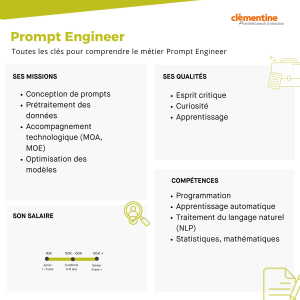 Fiche métier : Prompt Engineer