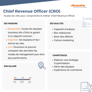 Fiche métier  : Chief Revenue Officer