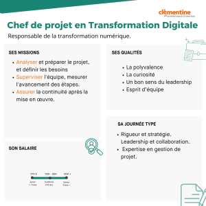 Fiche métier : Chef de projet en Transformation DIGITALE