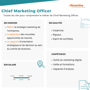 Fiche métier : Chief Marketing Officer