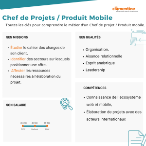 fiche métier : Chef de projets/Produit Mobile 